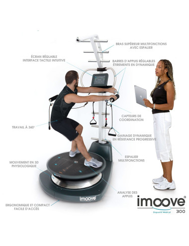 Imoove® 300 : soin par le mouvement Élisphérique® - Allcare Innovations